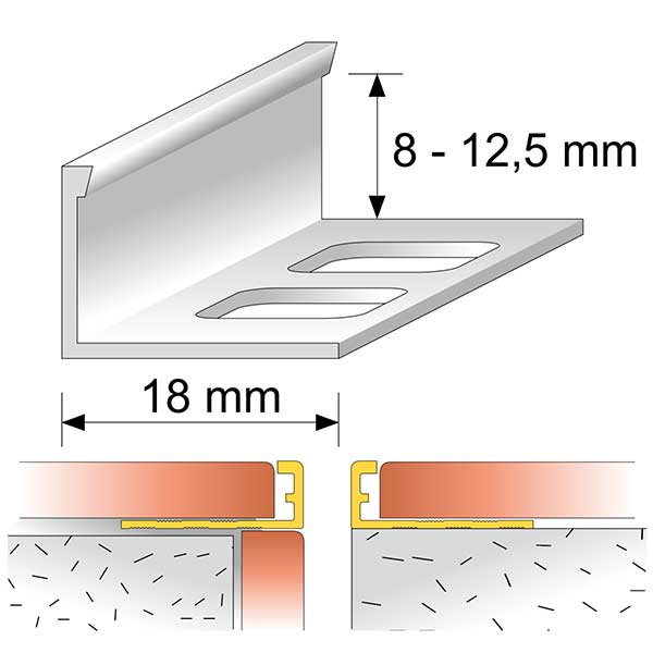 PVC Straight Edge L Shaped Tile Trim